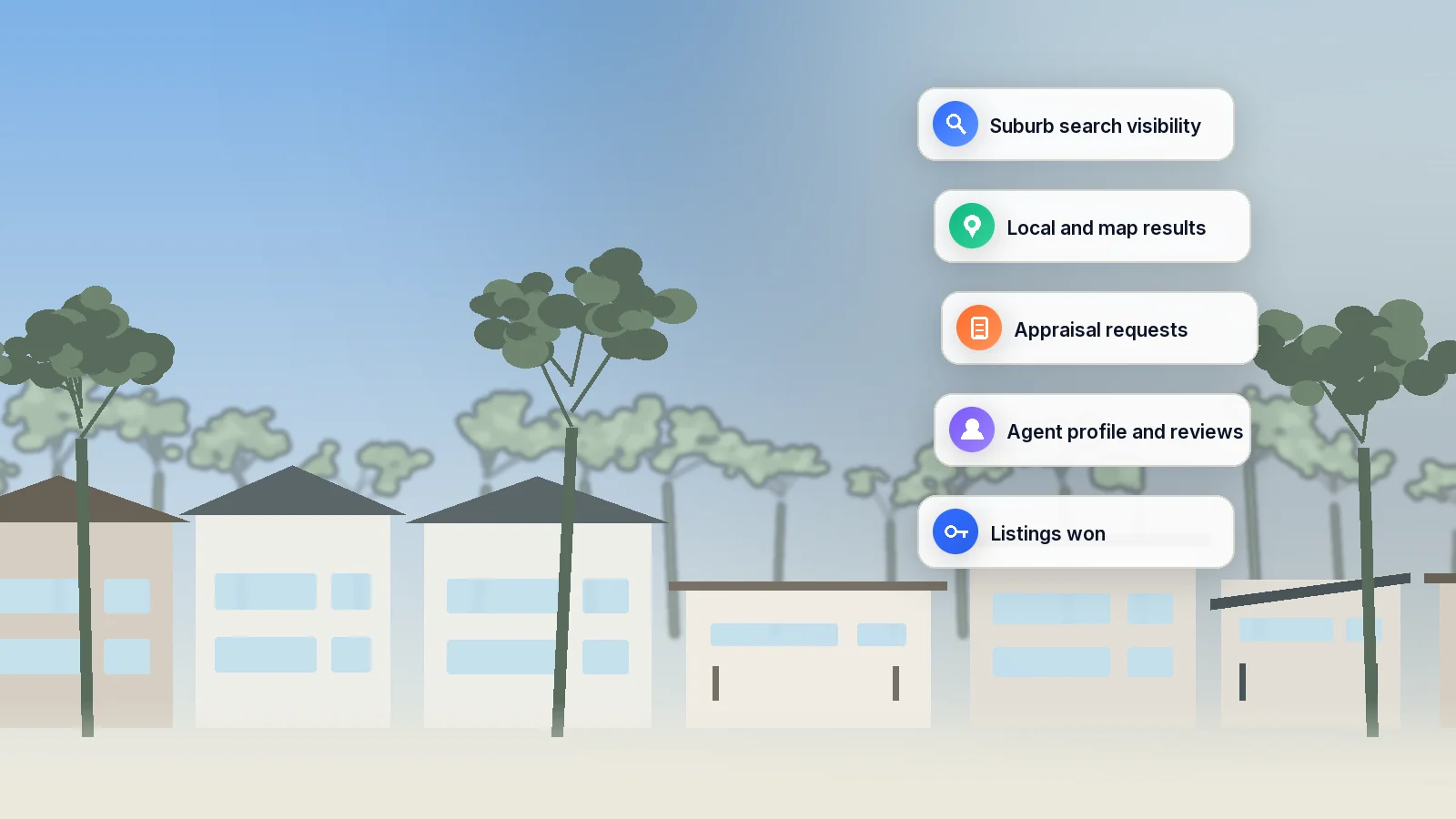 Digital Marketing for Real Estate Agents Australia: How to Win More Listings & Qualified Leads