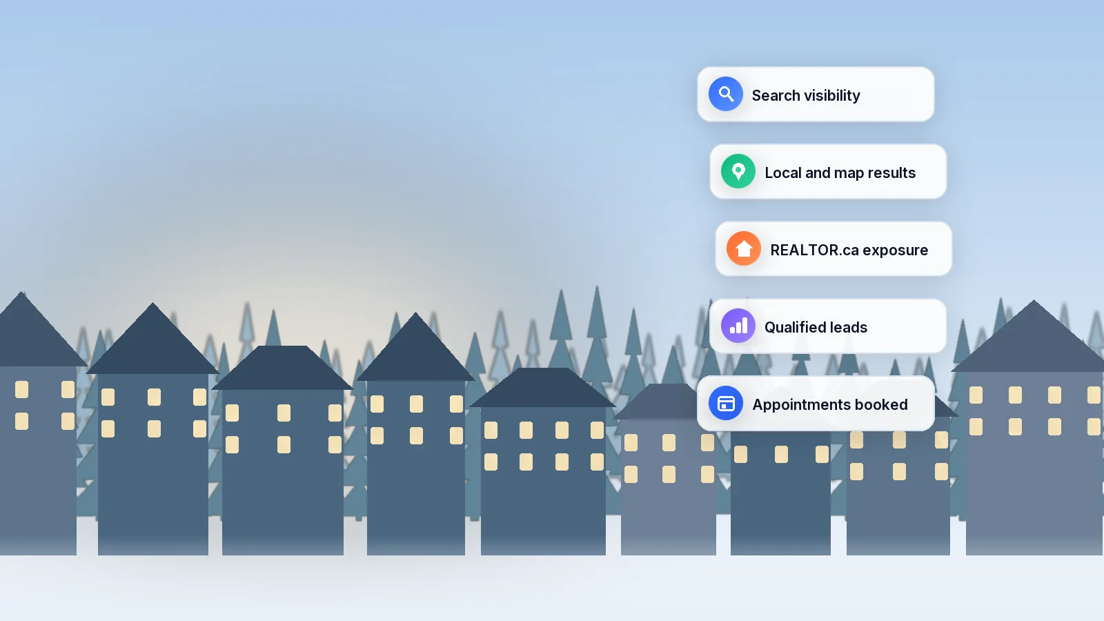 Real Estate Digital Marketing in Canada: Complete Growth Guide for Agents & Brokerages