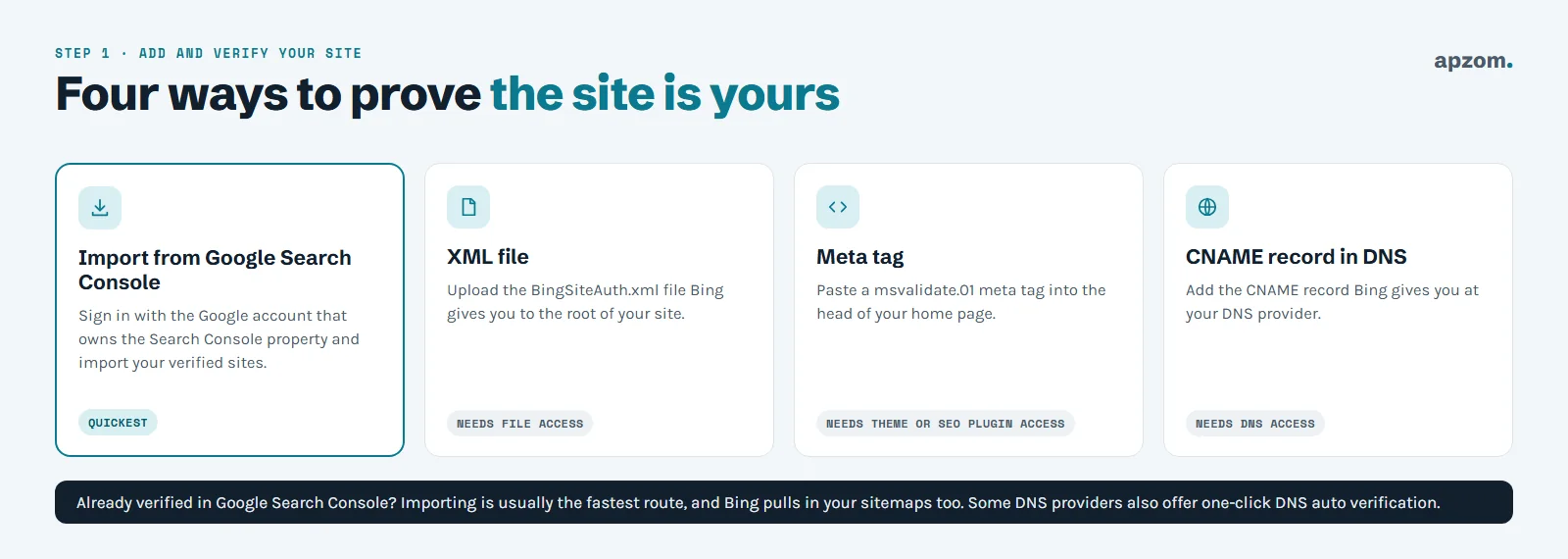 Ways to verify a site in Bing Webmaster Tools: import from Google Search Console, XML file, meta tag or CNAME record in DNS