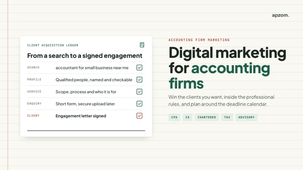 A client acquisition ledger for an accounting firm, from a local search to qualified people, service scope, a short enquiry and a signed engagement letter