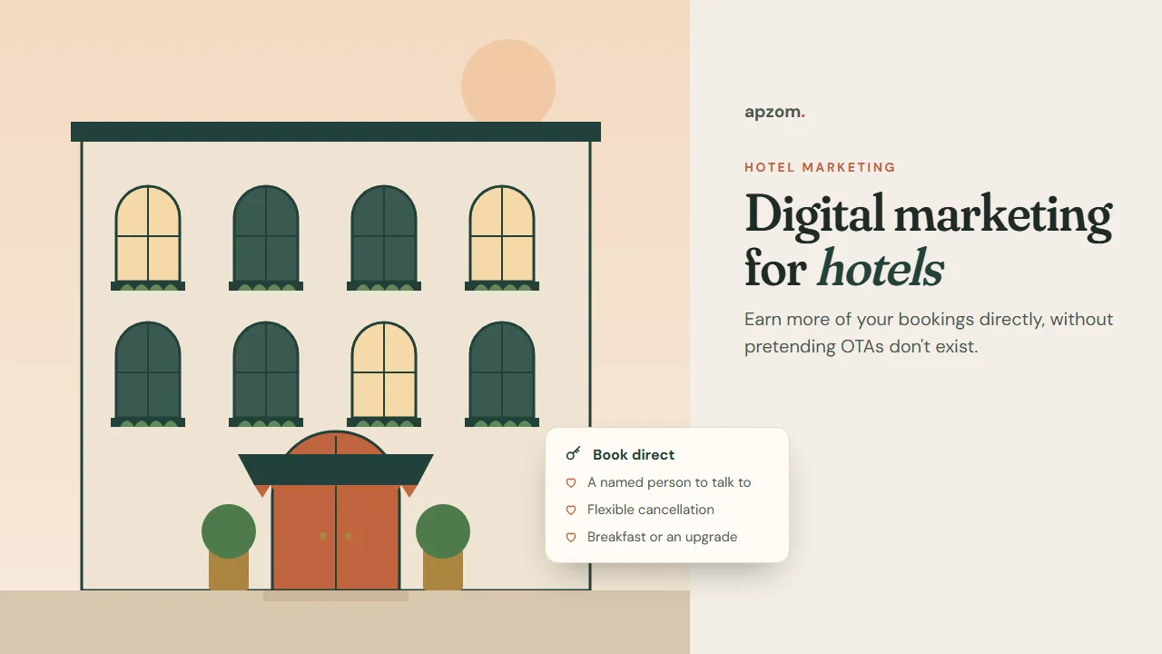 Illustrated boutique hotel facade with arched windows and a book direct card listing direct-booking benefits