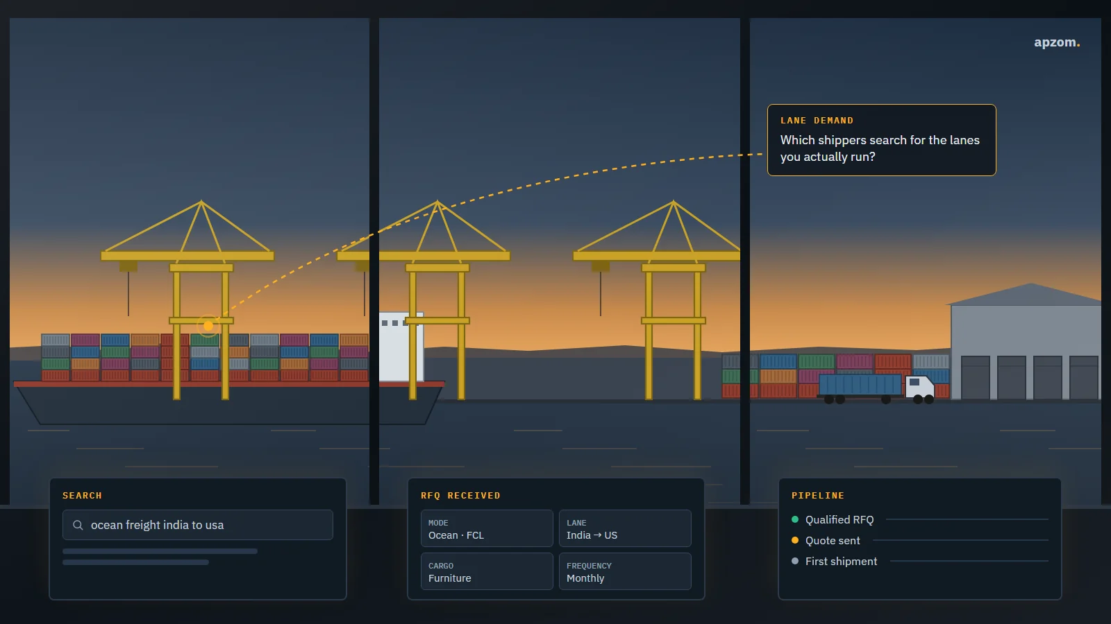 Digital Marketing Agency for Logistics: A Practical B2B Growth Playbook