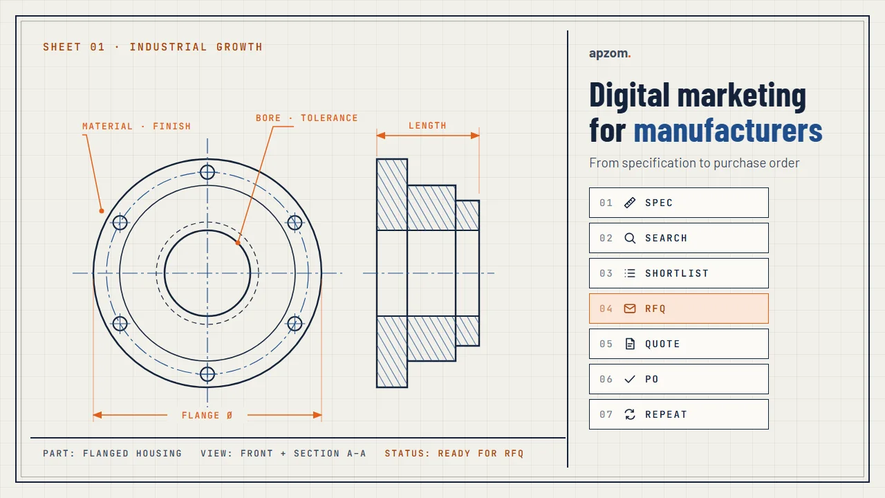 Engineering drawing of a flanged housing beside the manufacturing buyer journey from specification and RFQ to purchase order and repeat orders