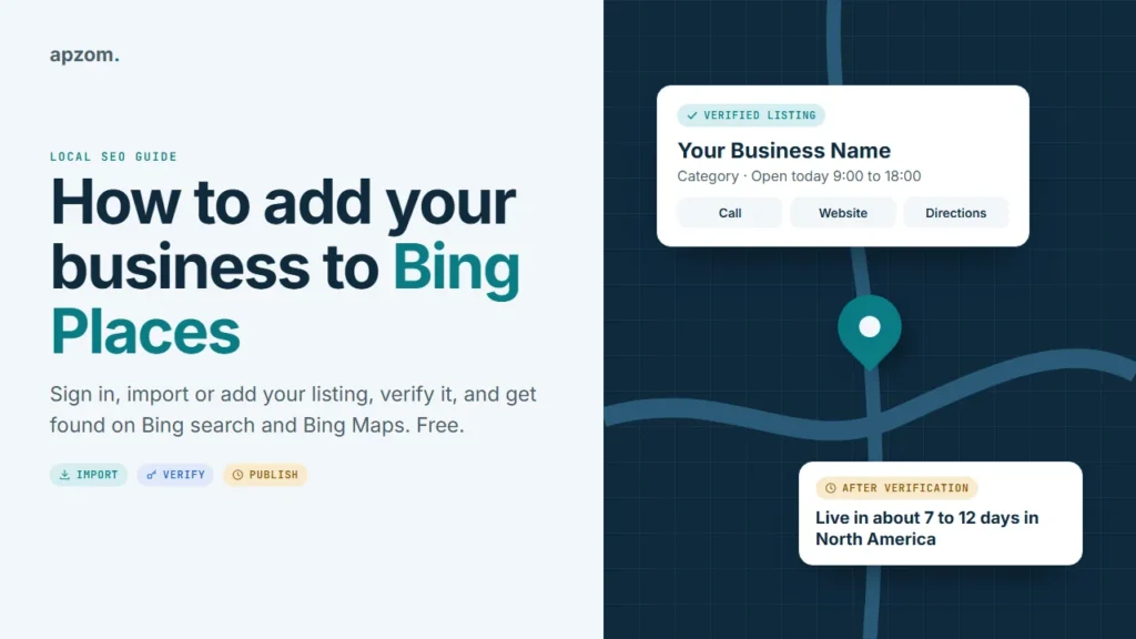 A verified business listing card and a map pin with a note that listings go live about 7 to 12 days after verification, beside the title How to add your business to Bing Places