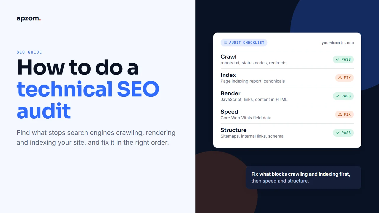 A technical SEO audit checklist card marking crawl, index, render, speed and structure as pass or fix, beside the title How to do a technical SEO audit