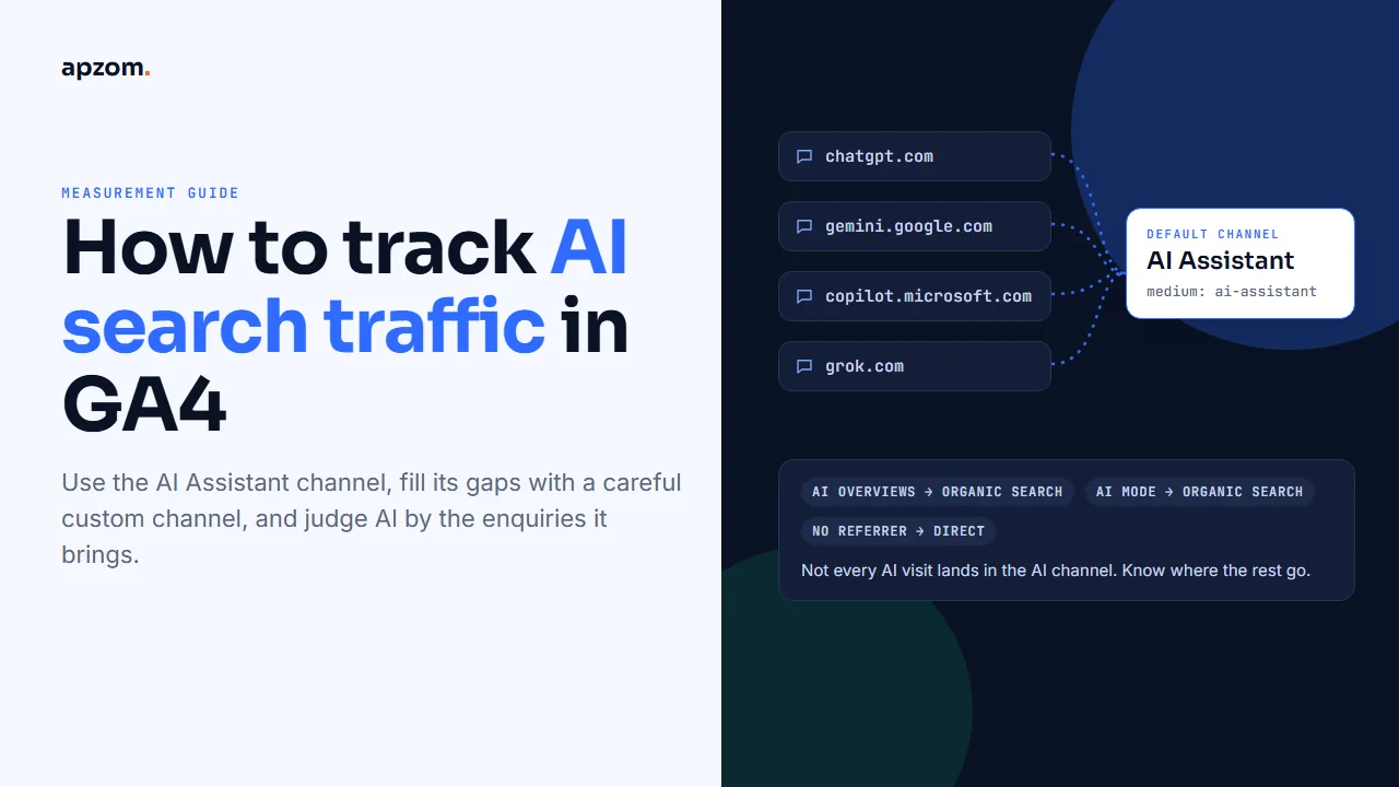How to Track AI Search Traffic in GA4