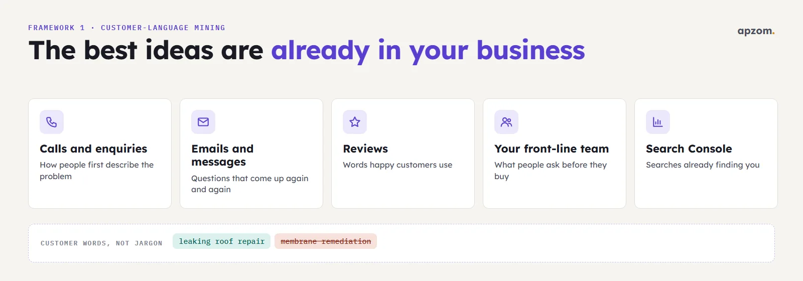 Five sources of keyword ideas from inside a business: calls, emails, reviews, front-line staff and Search Console, using customer words not jargon
