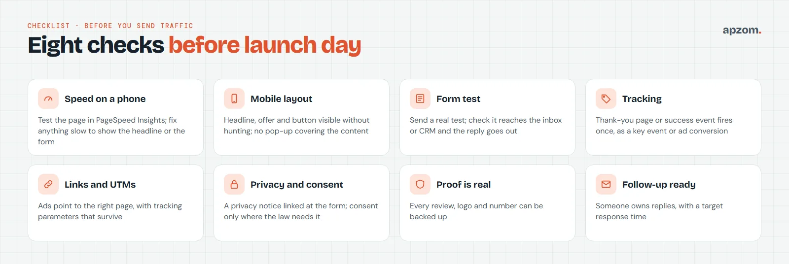 Eight landing page checks before launch: speed, mobile layout, form test, tracking, links and UTMs, privacy, real proof and follow-up