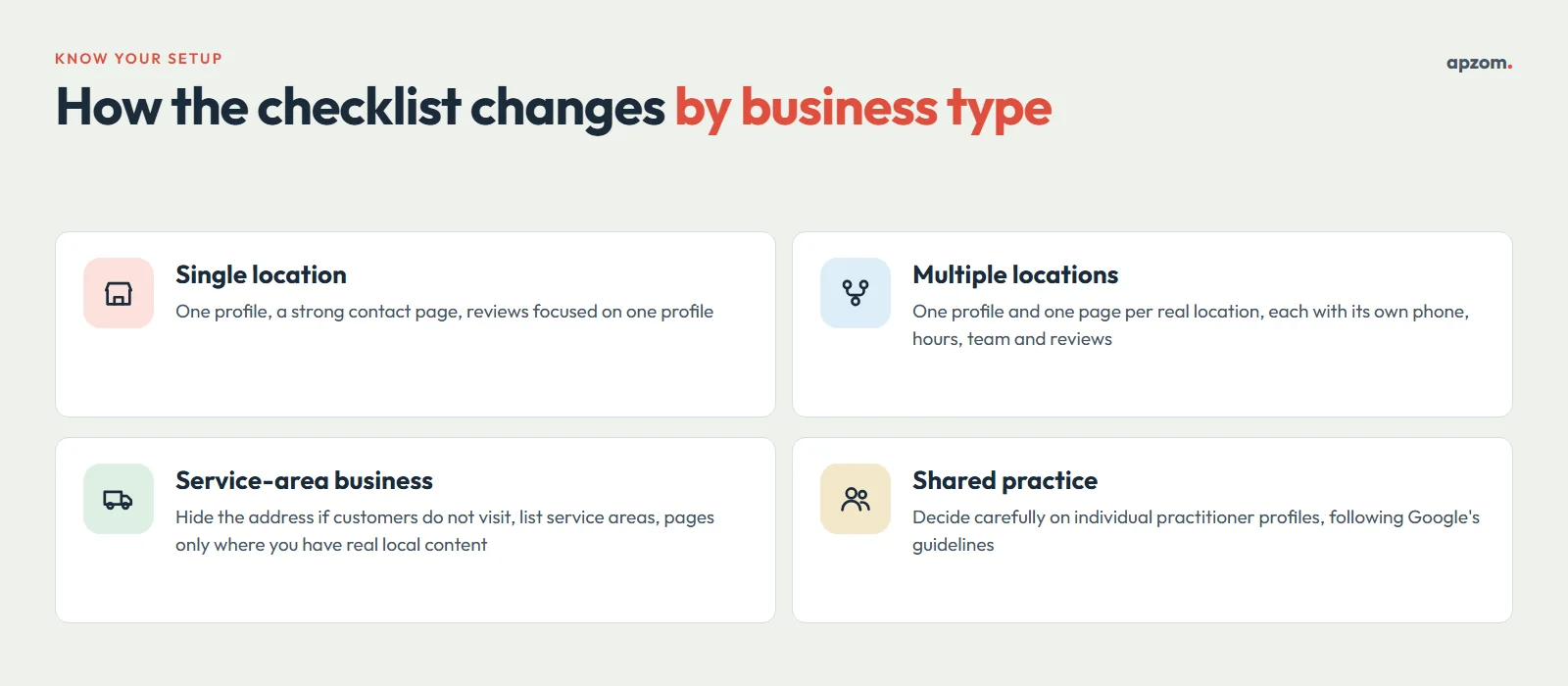 How local SEO changes for single locations, multiple locations, service-area businesses and shared practices