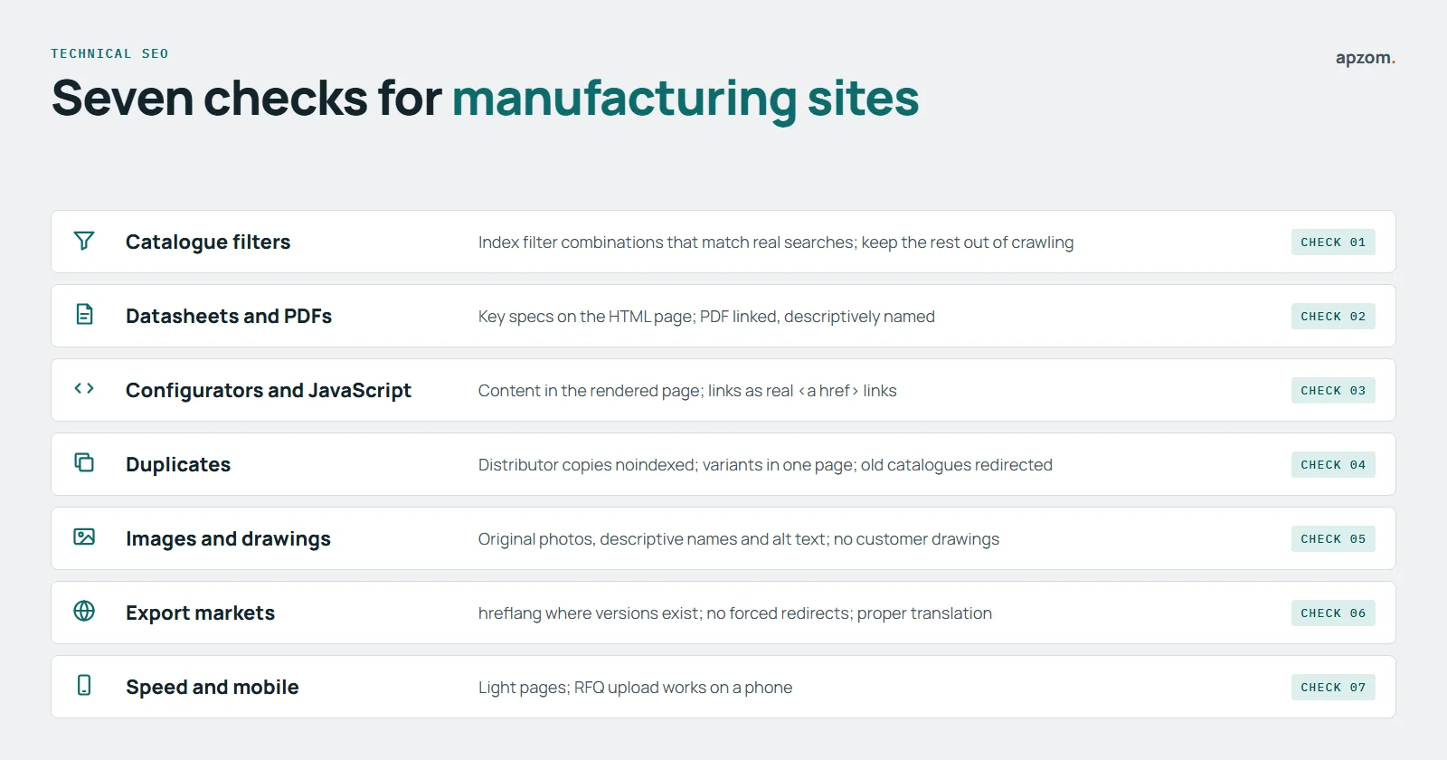 Seven technical SEO checks for manufacturing websites including catalogue filters, PDFs, JavaScript, duplicates, images and export markets