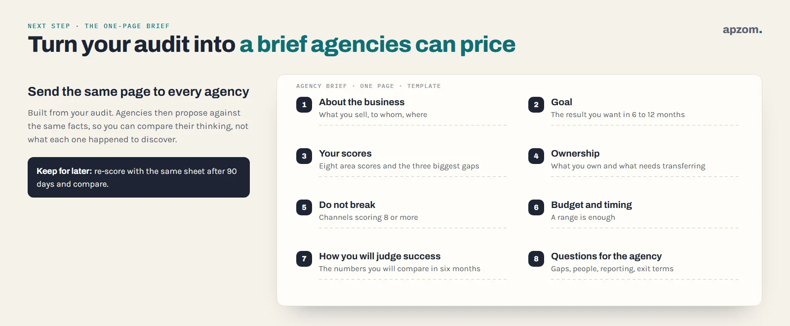 One-page agency brief template with eight sections, from about the business and goal to questions for the agency