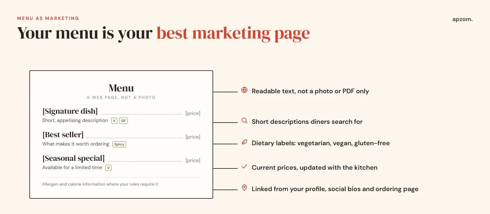 Restaurant menu shown as a web page with dish descriptions, dietary labels and prices, annotated with menu page best practices