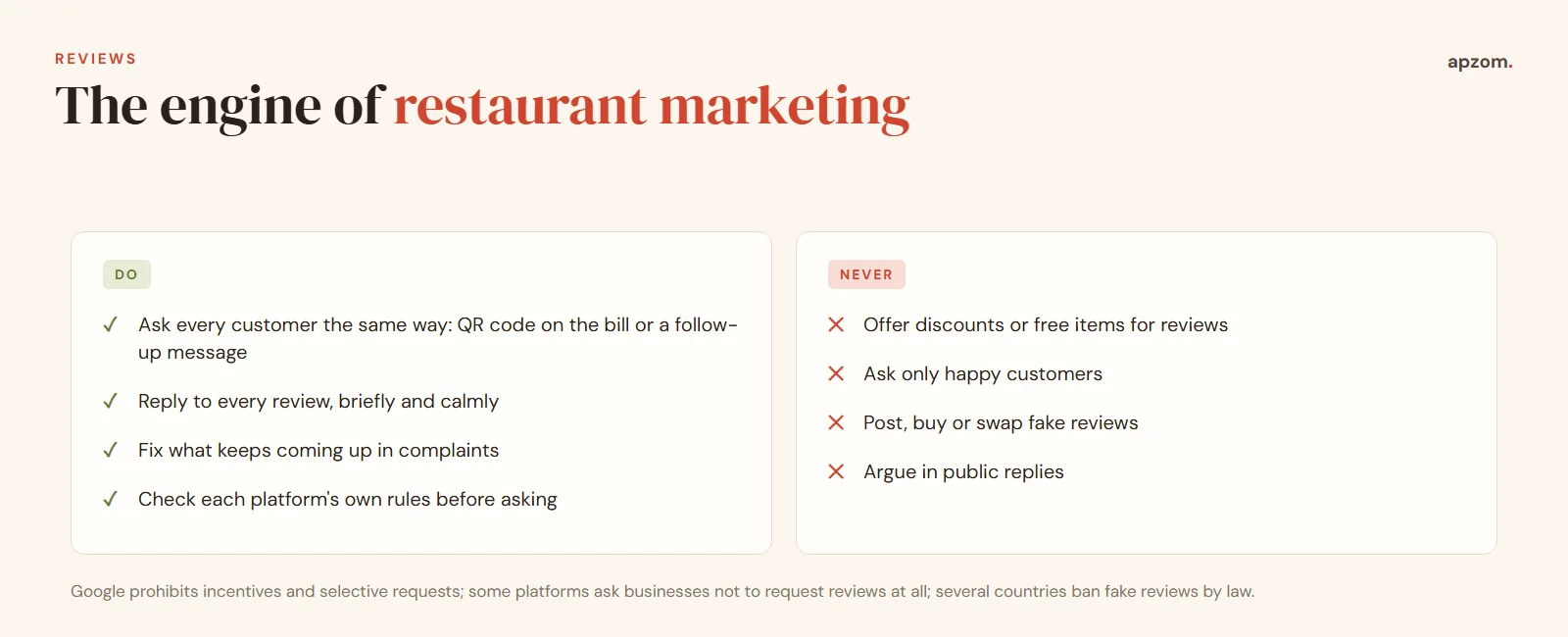 Restaurant review practices to follow and to avoid under platform rules