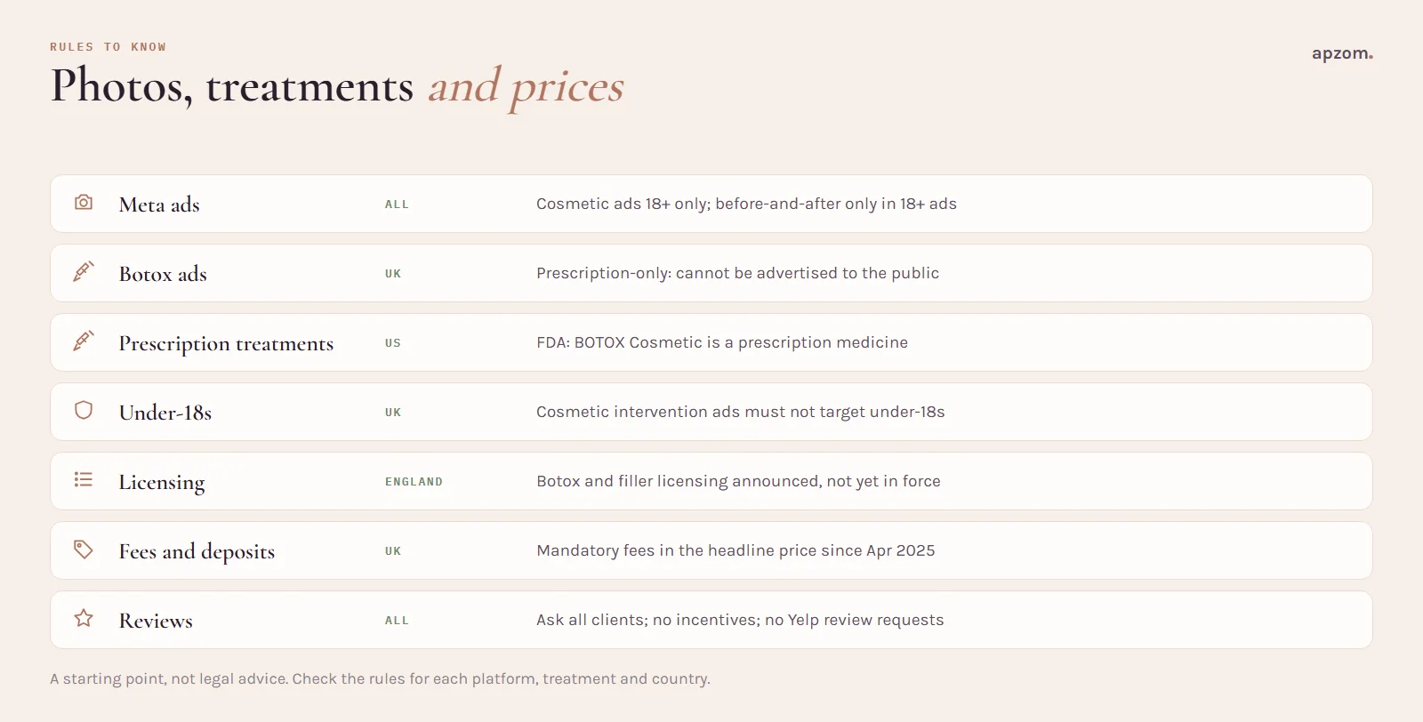 Salon and spa marketing rules: Meta cosmetic ad age limits, UK and US rules on Botox and prescription treatments, under-18s, England licensing plans, fees and reviews