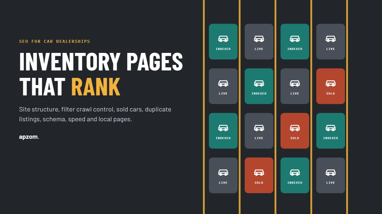 SEO for Car Dealerships: Inventory, Model and Service Pages That Rank