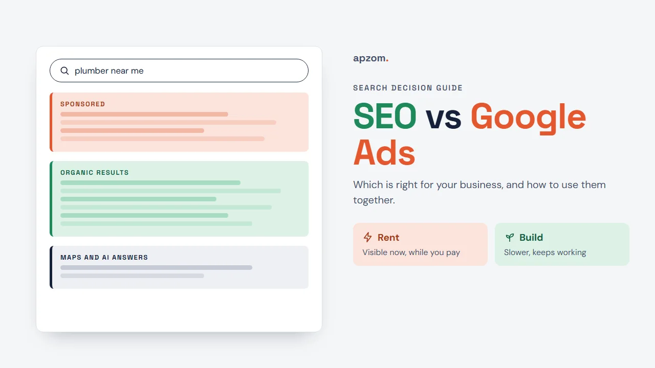 SEO vs Google Ads: Which Is Right for Your Business?