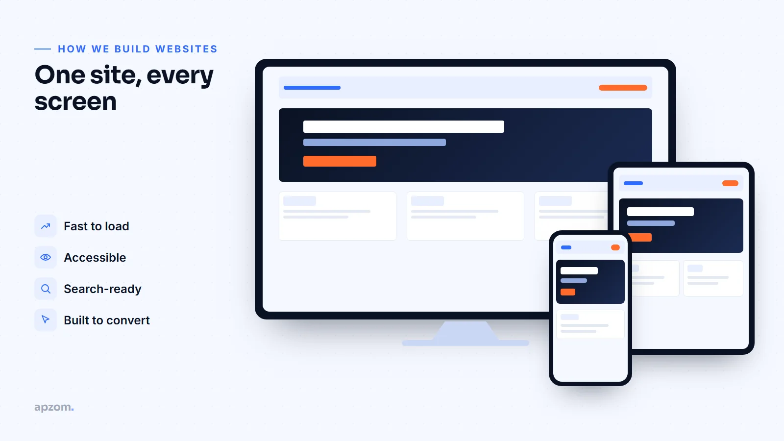 Responsive website shown on desktop, tablet and phone, built to be fast, accessible, search-ready and conversion-focused