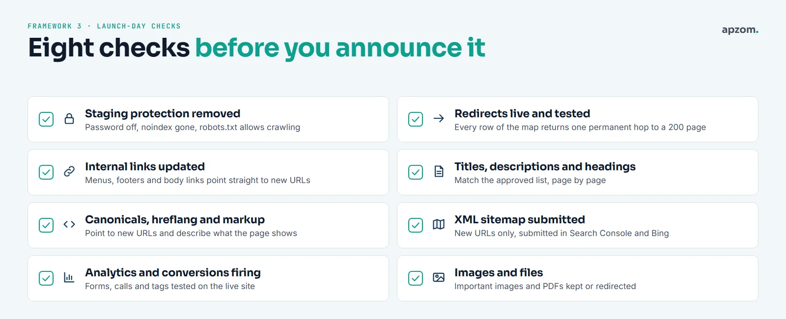 Eight launch-day SEO checks, from removing staging protection and testing redirects to sitemaps, analytics, images and files