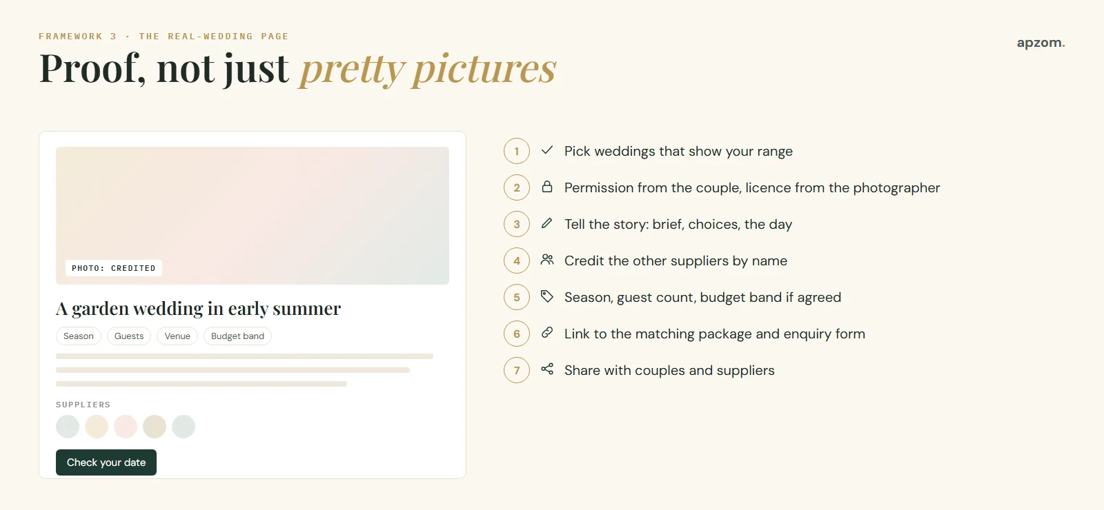 A real wedding feature page mock-up with credited photo and supplier list, beside seven steps for creating real wedding pages